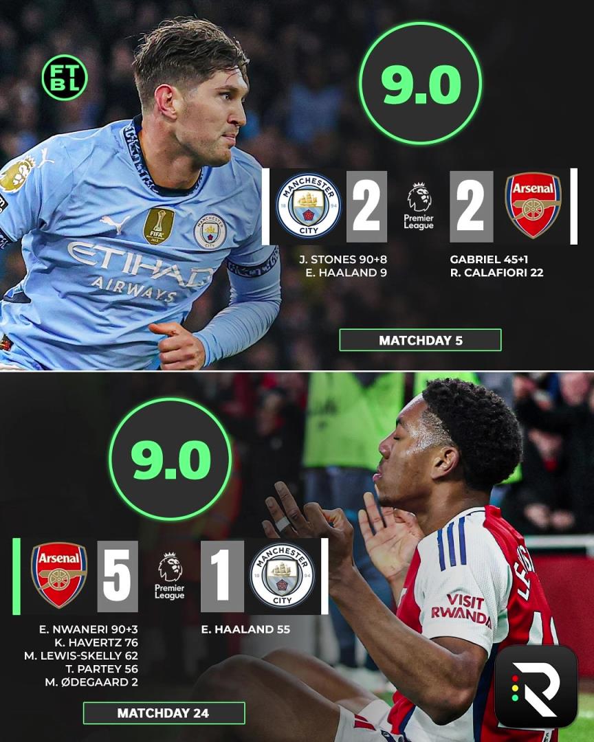 意外嗎？外網(wǎng)球迷票選英超賽季最佳比賽，兩回合阿森納vs曼城居首